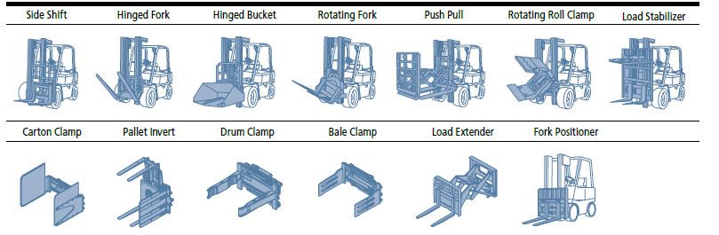 Option cho xe nâng dầu 5 tấn 50D-9SA